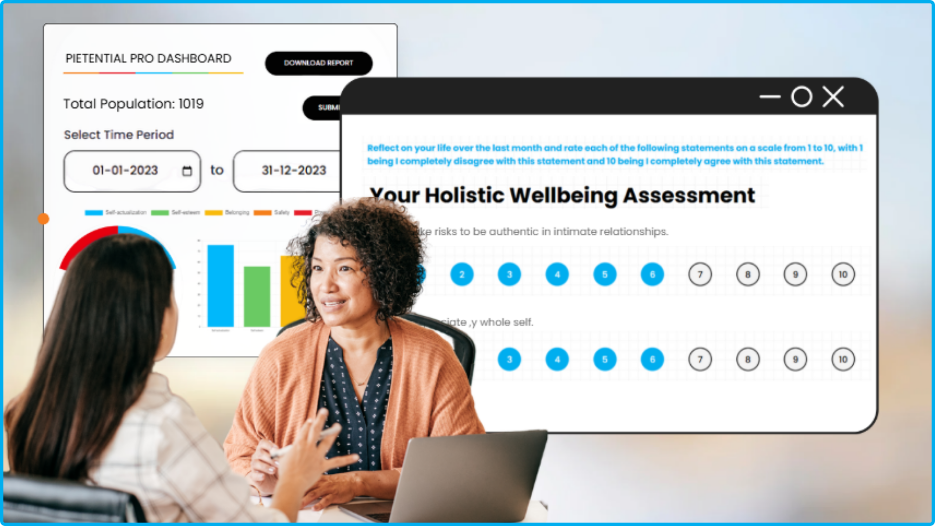 Pietential: The Wellbeing Intelligence Platform