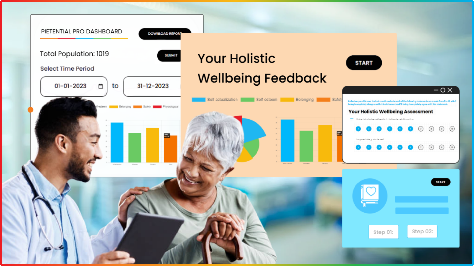 Pietential For Healthcare Services & Support